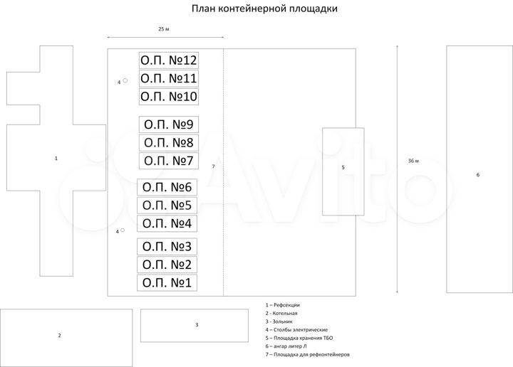 Площадка под рефсекции, эл. мощности