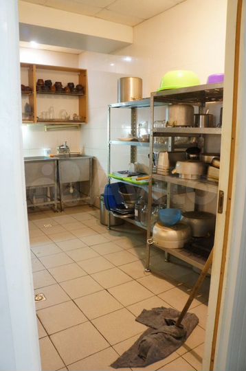 Общепит, кафе-столовая, 323 м²