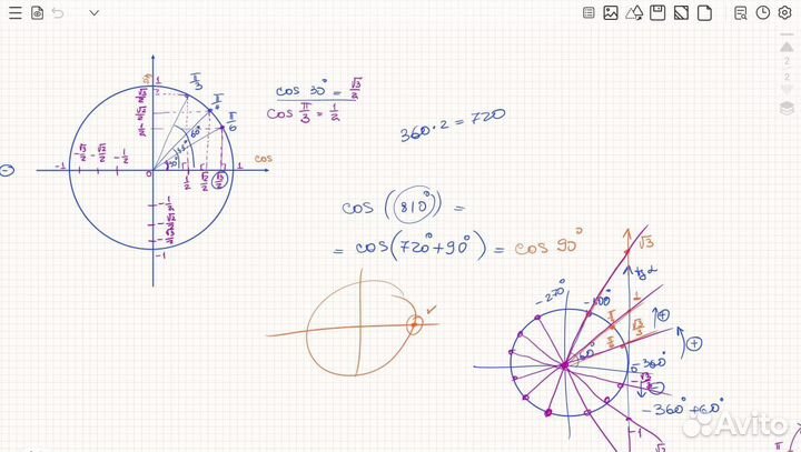 Репетитор по математике, физике огэ, егэ