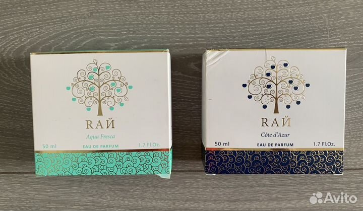 Парфюмерная вода