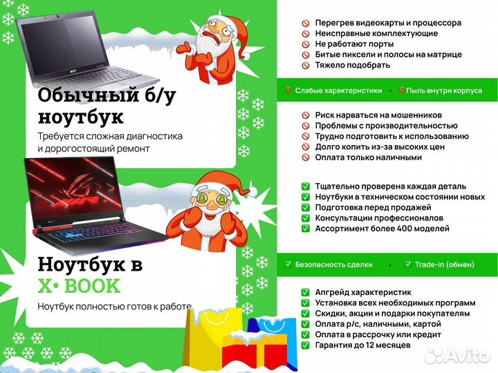 Игровой ноутбук Acer Nitro 5 / RTX 2060 / i7