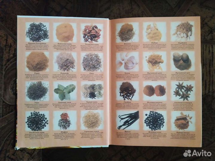 Книга кулинарная