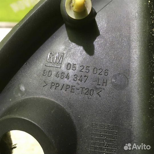 Накладка двери передней левой Опель Вектра Б