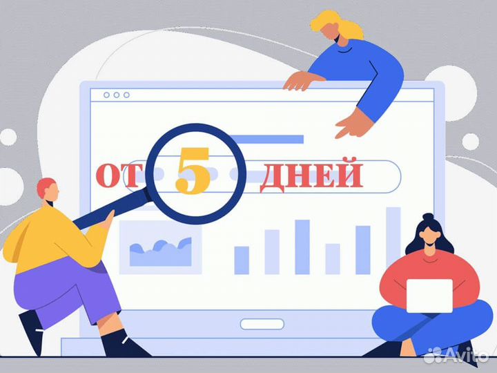 Финансовая модель Бизнес-план