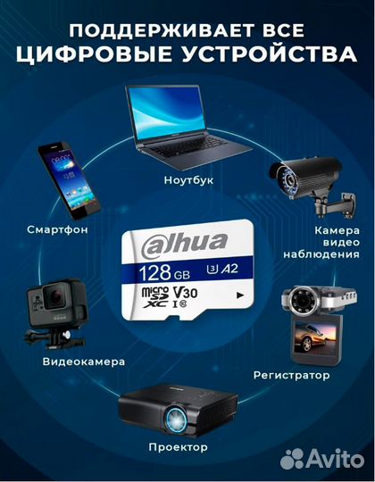 Карта памяти micro sd 10 Class 128GB / 64GB / 32GB