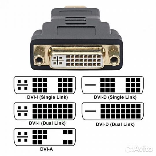 Провода VGA, DVI, hdmi, Tape B