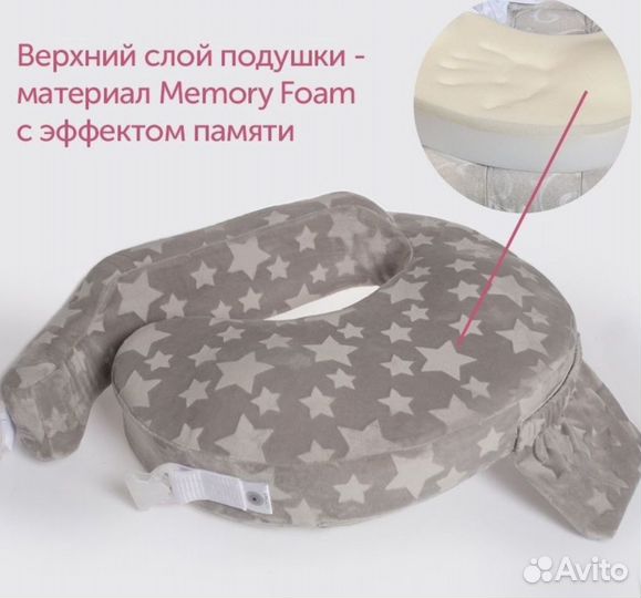 Подушка для кормления грудью