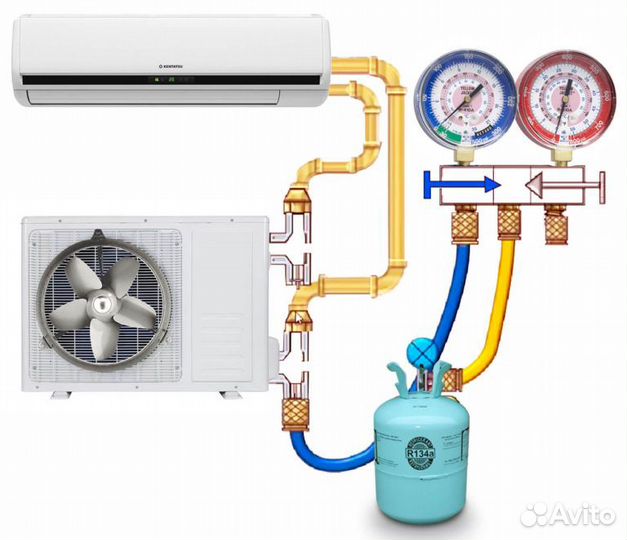 Установка Кондиционера Закладка трасс Обслуживание