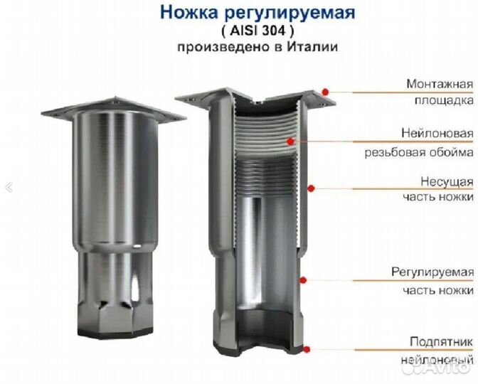 Стол для пиццы Hicold PZE2-11/GN (1/6)