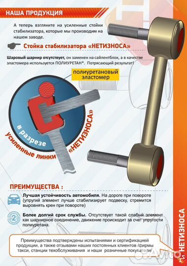 Нет Износа Стойка стабилизатора полиуретановая 120