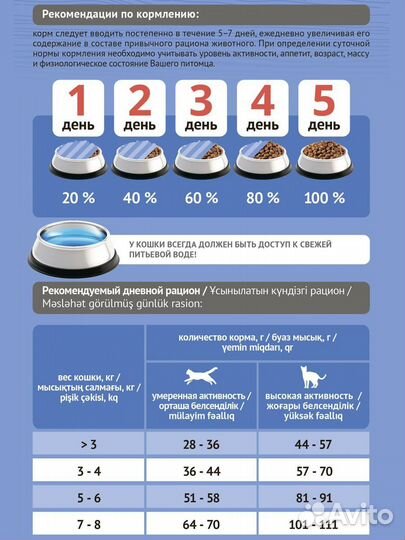 Сухой корм Probalance д/стерилиз.кошек 9 кг