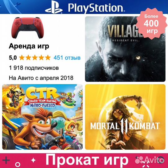 Игры PS4/PS5