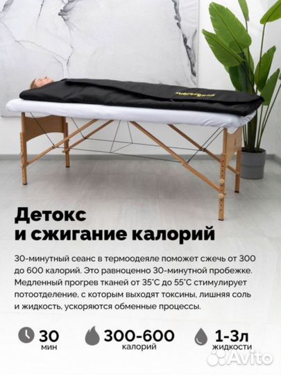Термоодеяло для обертывания ecosapiens