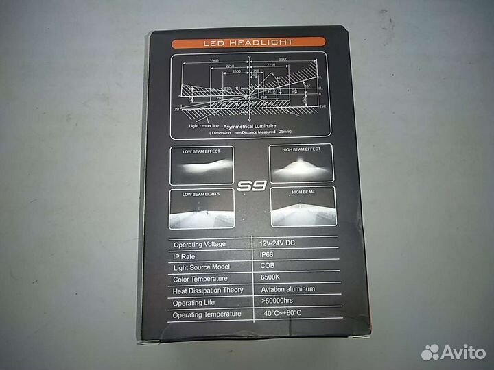 Лед Led освещение