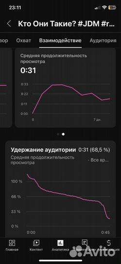 Видео монтажер