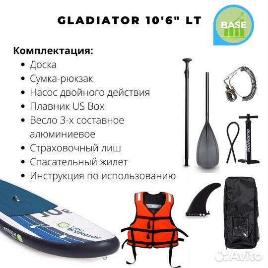 Аренда Sup board аренда Сап доска Gladiator