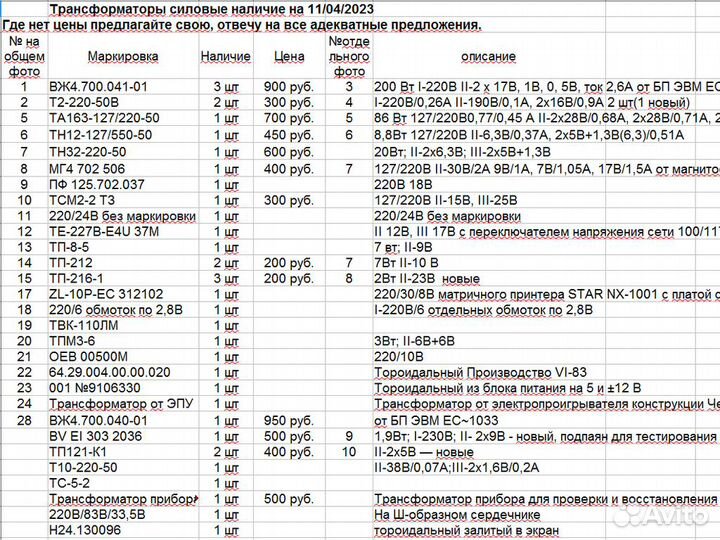 Трансформаторы на 220 В бу и новые