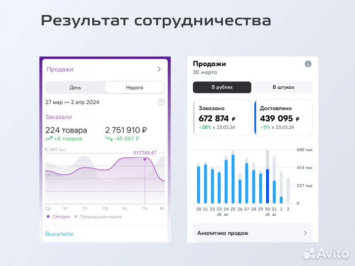 Менеджер маркетплейсов Wildberries/Ozon/Яндекс