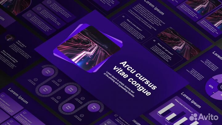 Презентации на заказ Powerpoint
