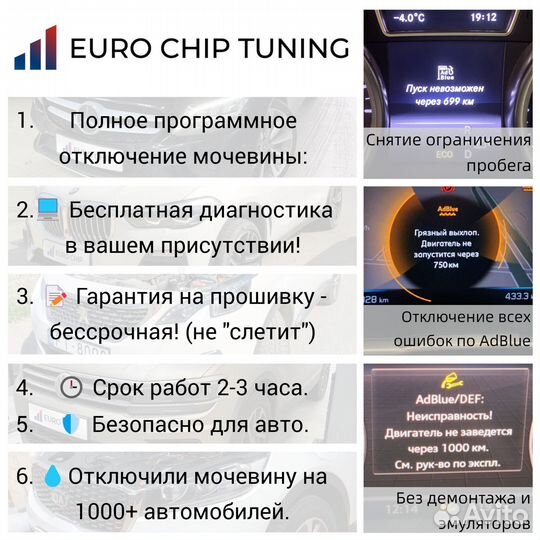 Отключение мочевины Peugeot 5008