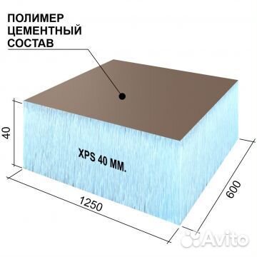 Руспанель рпг Optima (Оптима) 1250х600х40 мм