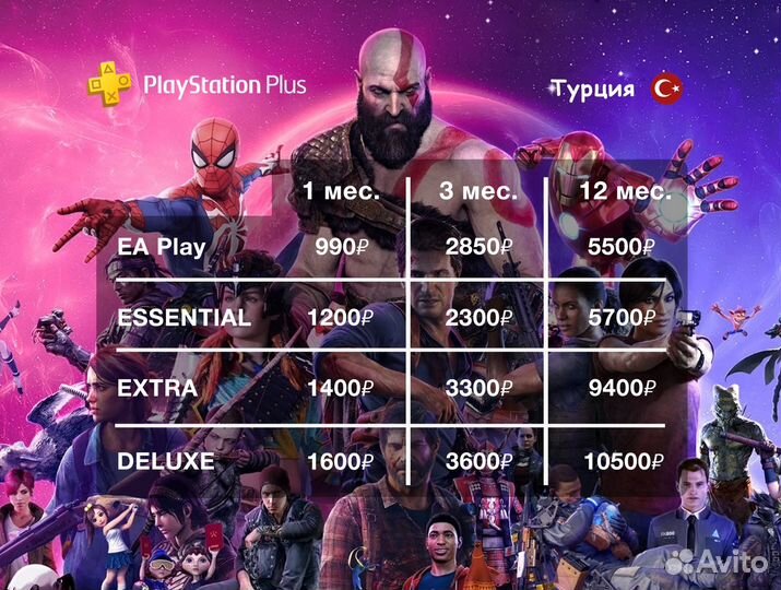 Подписка PS plus / EA PLay Турция / Украина