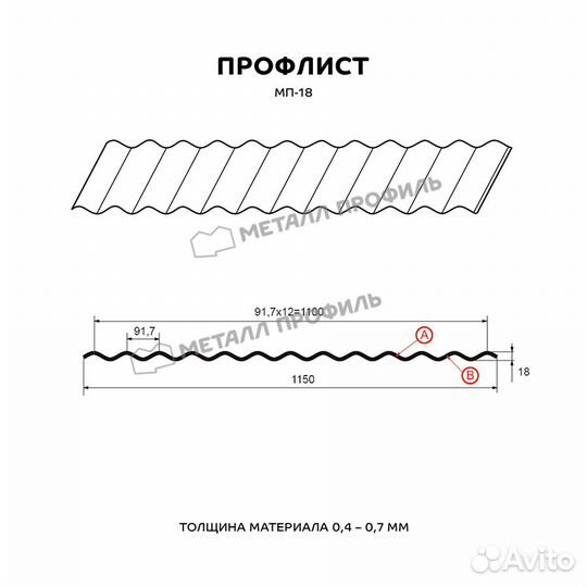 Профлист (профнастил)
