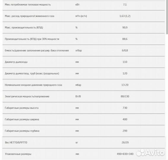 Газовый котел 