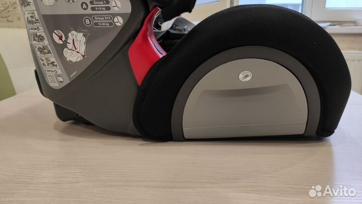 Автокресло Britax Roemer Evolva