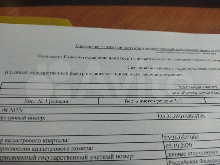 Участок 12,6 сот. (ИЖС)