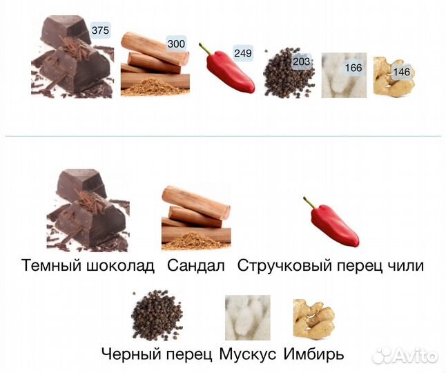 Orto Parisi boccanera оригинал распив