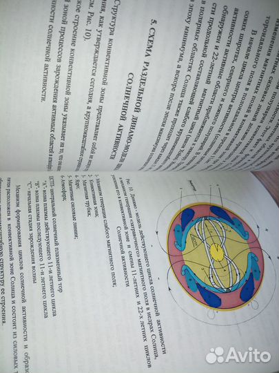 Книги по авиации и космонавтике - 4