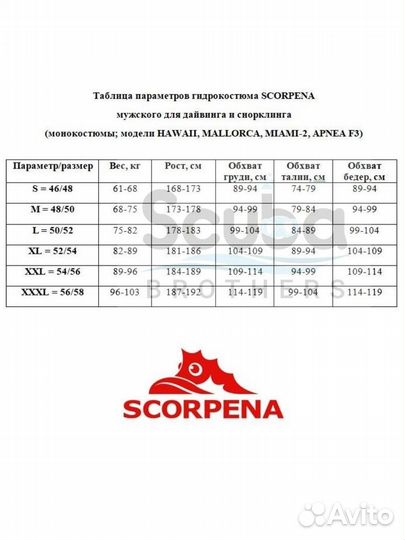 Гидрокостюм Scorpena Hawaii Shorty 3 мм