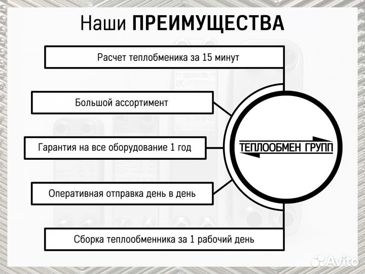 Купить паяный теплообменник для майнинга