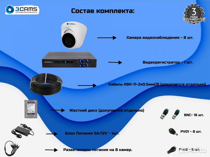 Видеонаблюдение 8 камер
