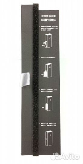 Фильтр для бризера Xiaomi Mi Air Purifier A1