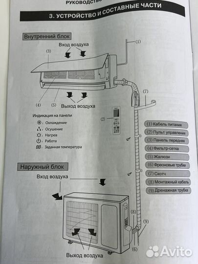 Пульт от кондиционера gree YAP1F