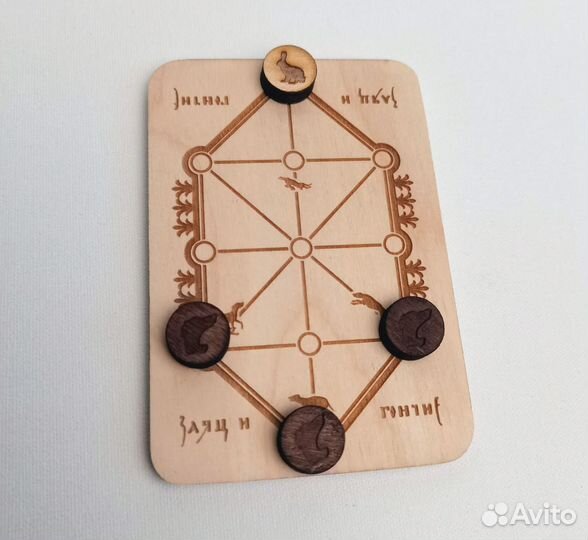 Заяц и гончие (Haretavl)