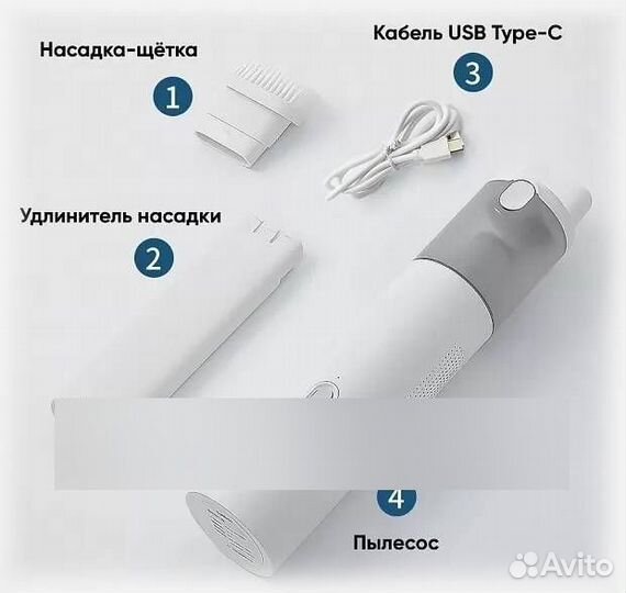 Пылесос Xiaomi Lydsto H2
