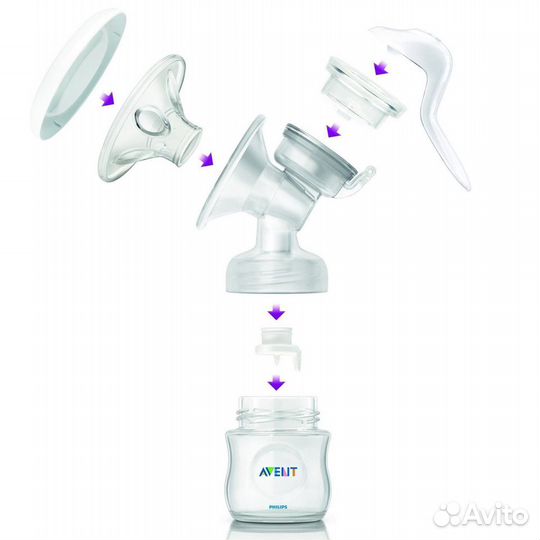 Молокоотсос электрический Philips avent