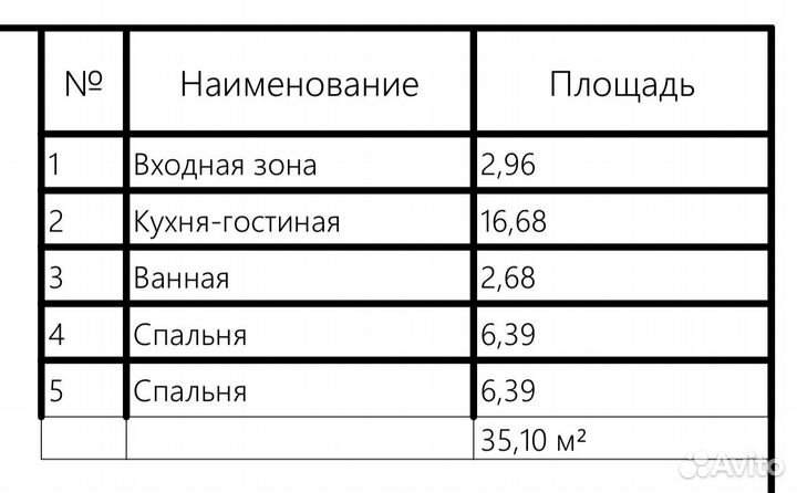 Готовый проект дома из газобетона Микея3,Микея5