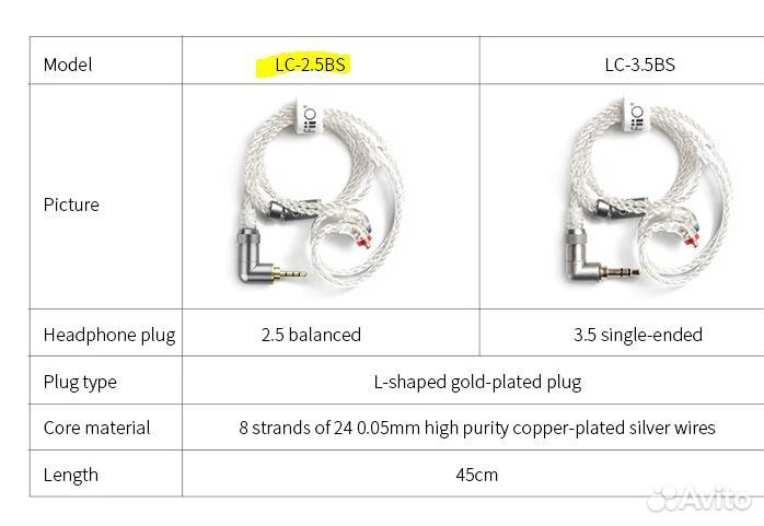 Кабель для наушников fiio LC-2.5BS балансный