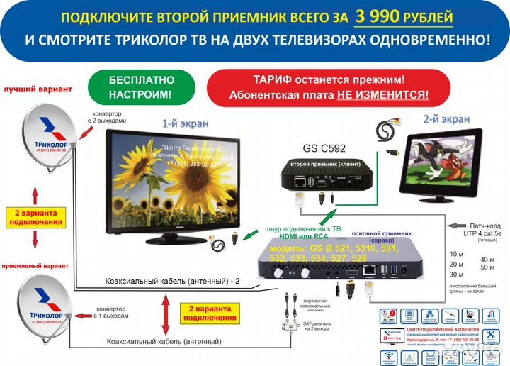 Кабель коаксиальный SAT-703 PE RG-6 Сu. Италия