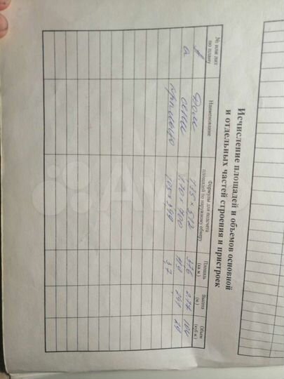 Дом 38 м² на участке 15 сот.