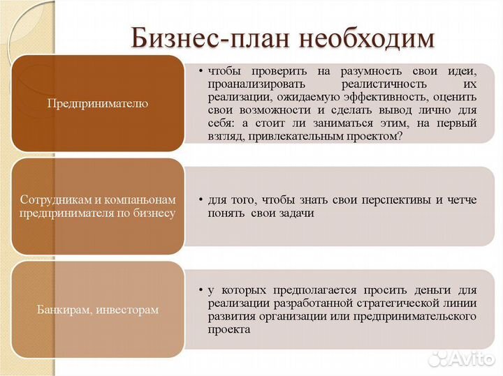 Бизнес-план, экспертиза бизнес-плана