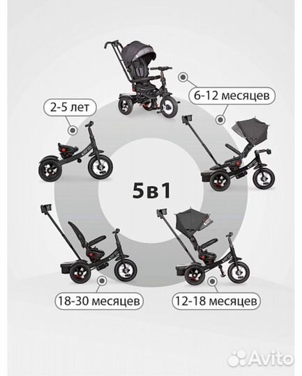 Детский трехколесный велосипед новый