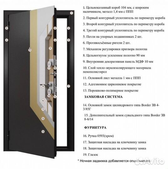 Дверь входная металлическая