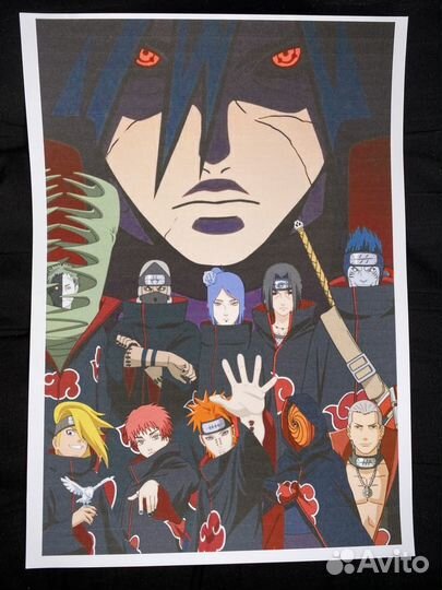 Аниме постеры a4