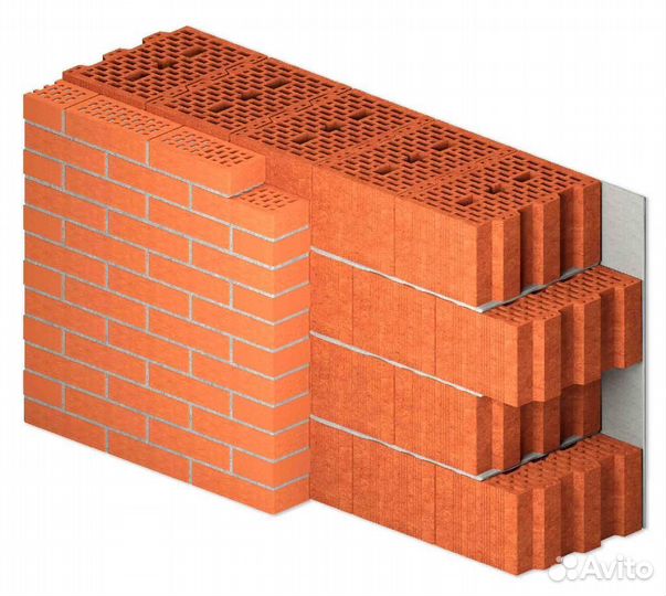 Керамический блок kerakam thermo