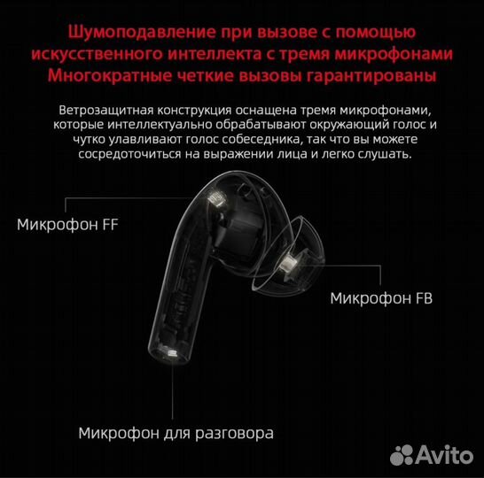 Наушники OnePlus Buds 3 (новые)